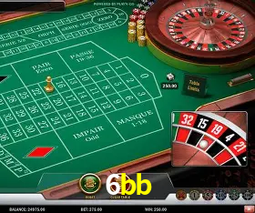 Descubra a Essência do 6bb: Nossa História e Compromissos